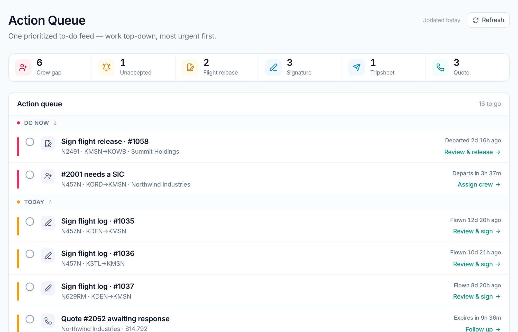 Tropiq FMS Action Queue prioritizing flight releases, quote follow-up, flight logs and tripsheets
